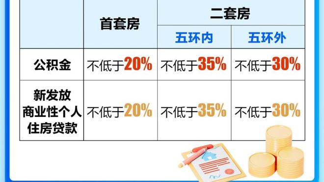 手感火热！杜兰特15中10砍下23分&首节19分